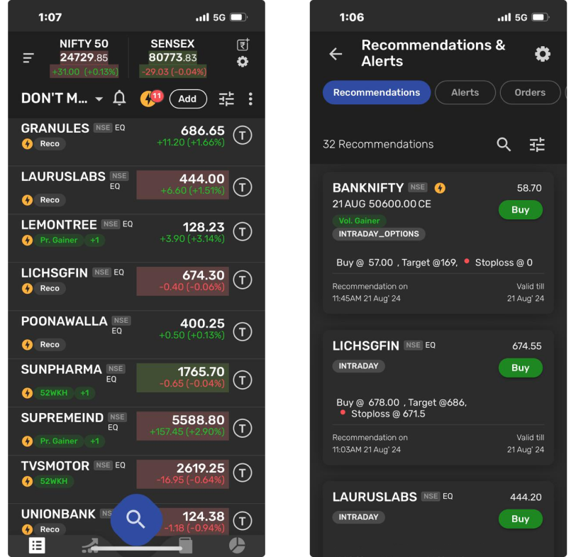 Easy To Manage Demat Account